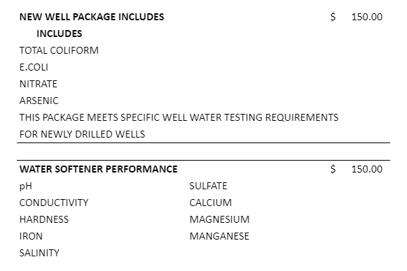 House Inspection Pricing
