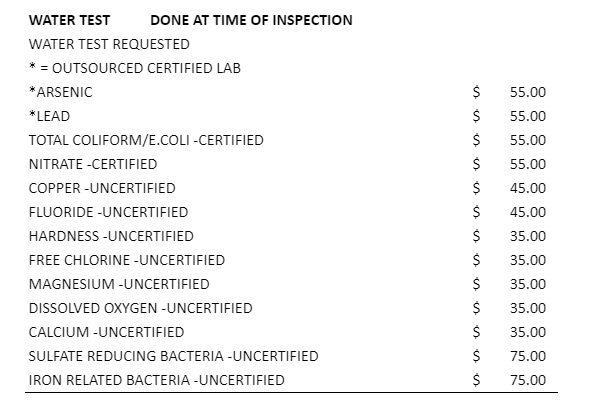 House Inspection Pricing