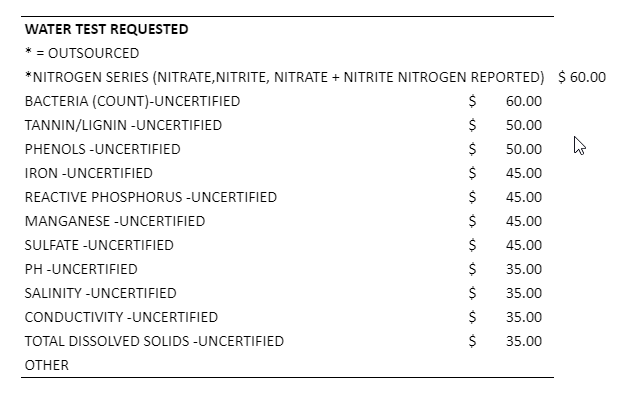 House Inspection Pricing